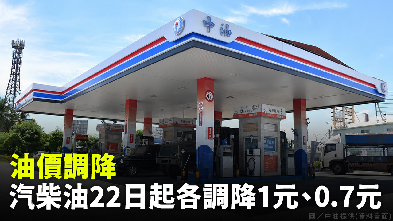 油價調降 汽柴油22日起各調降1元、0.7元