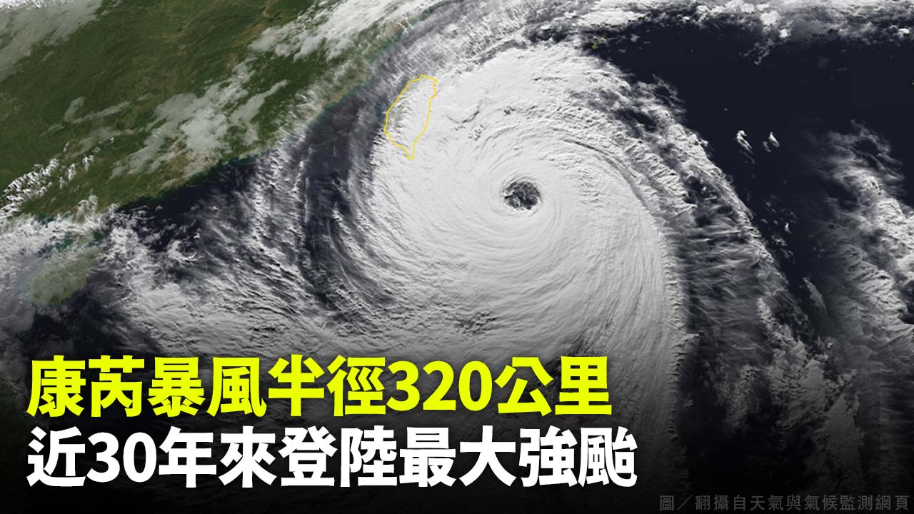 康芮暴風半徑320公里 近30年來登陸最大強颱