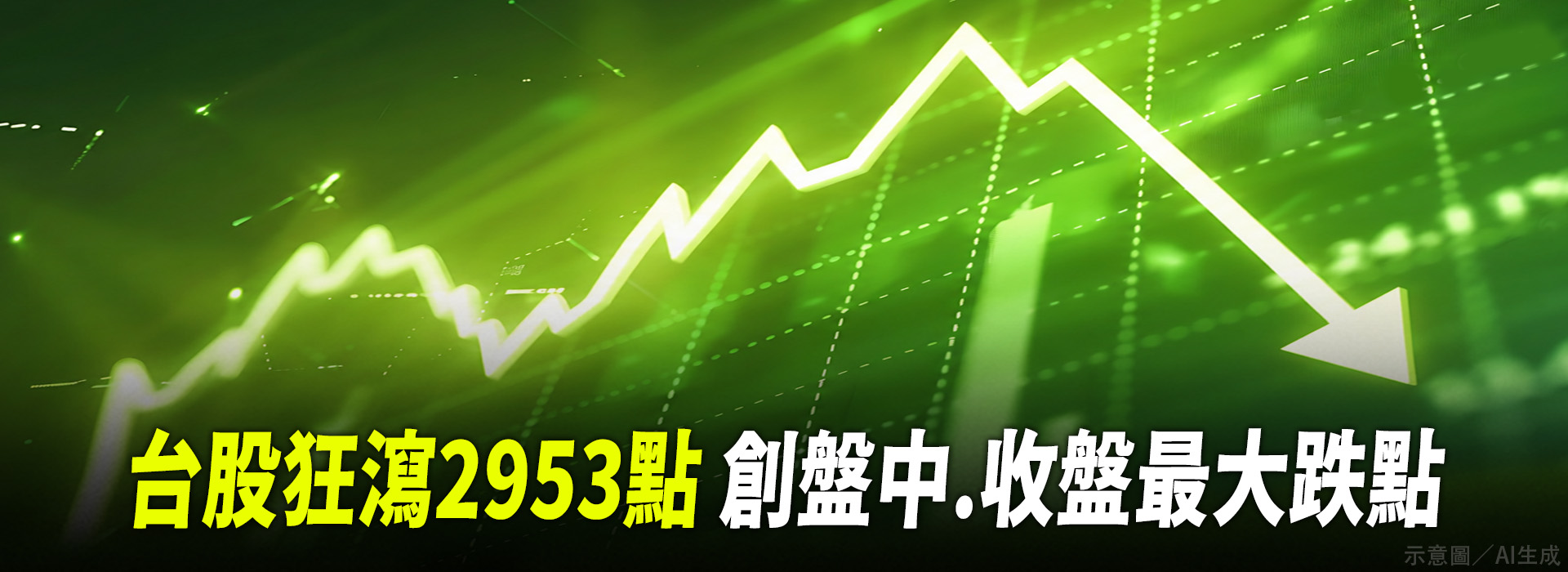 台股狂瀉2953點 創盤中、收盤最大跌點