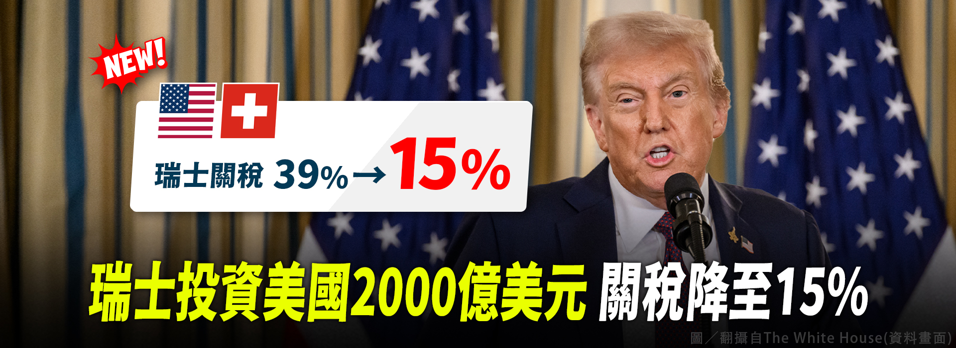 瑞士投資美國2000億美元 關稅降至15%