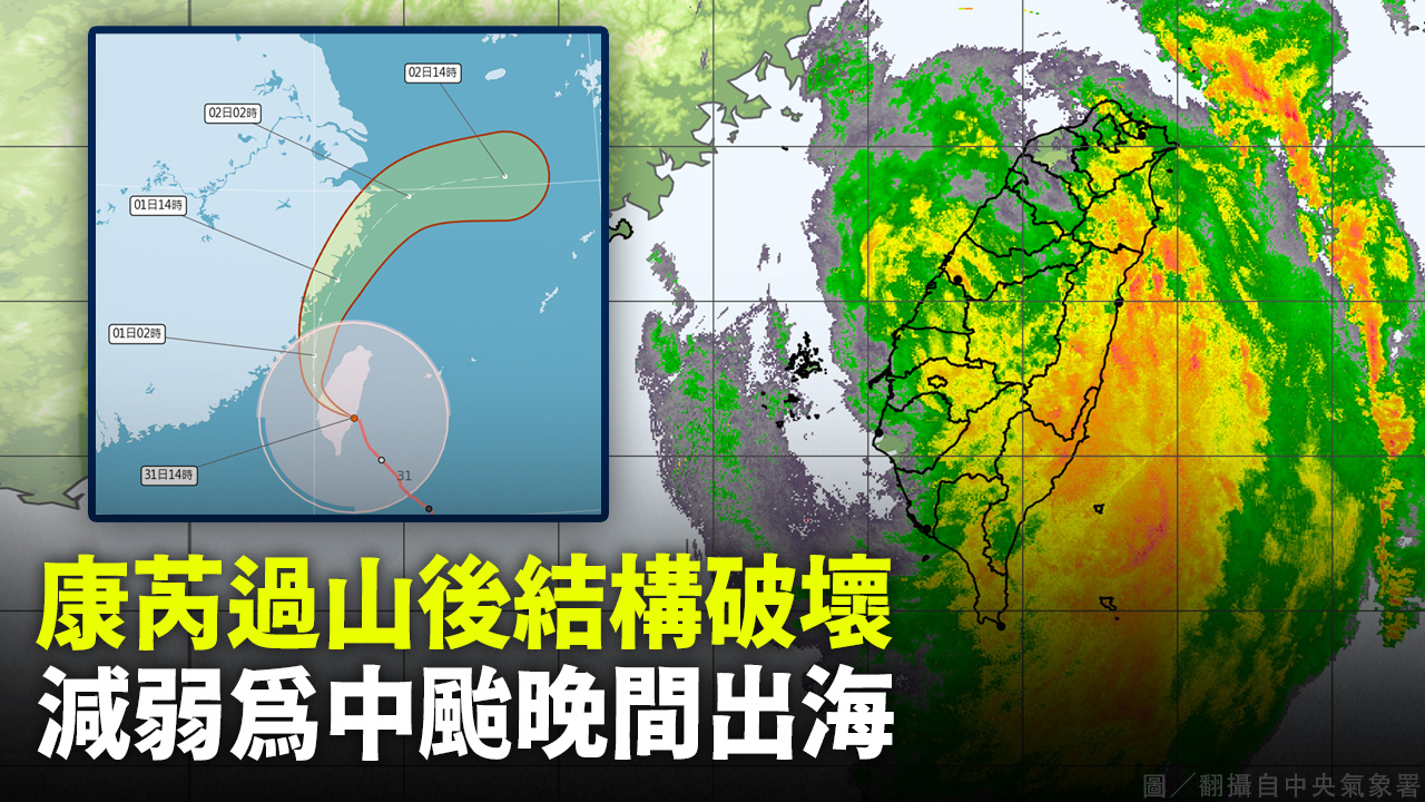 康芮過山後結構破壞   減弱為中颱晚間出海