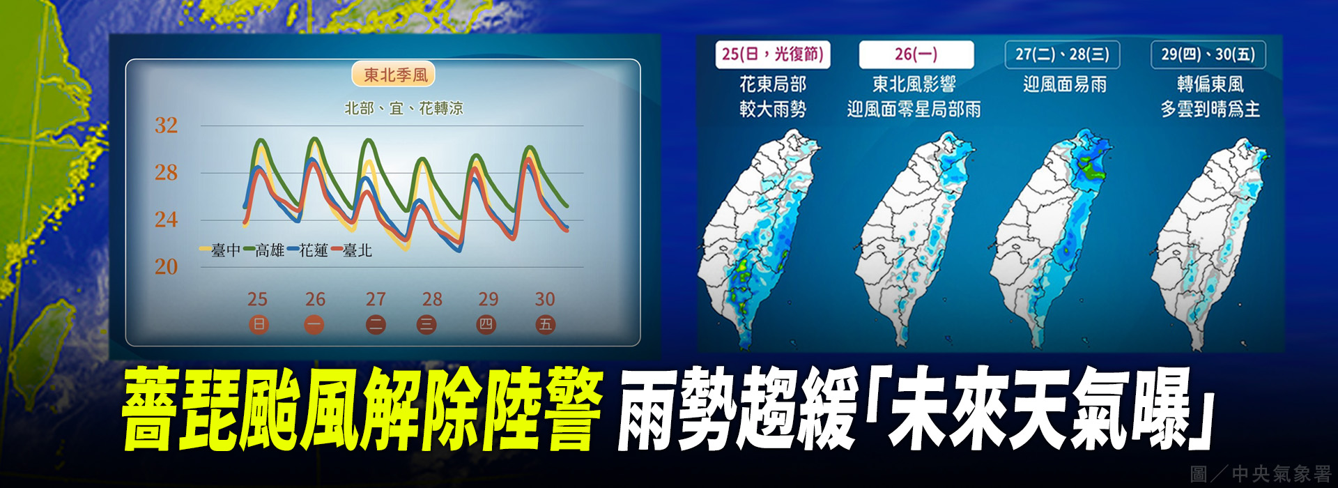薔琵颱風解除陸警 雨勢趨緩「未來天氣曝」