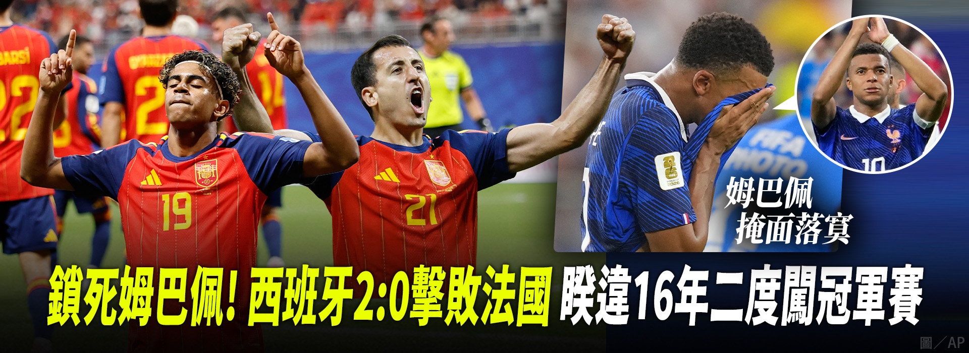 鎖死姆巴佩！西班牙擊敗法國 睽違16年二度闖冠軍賽