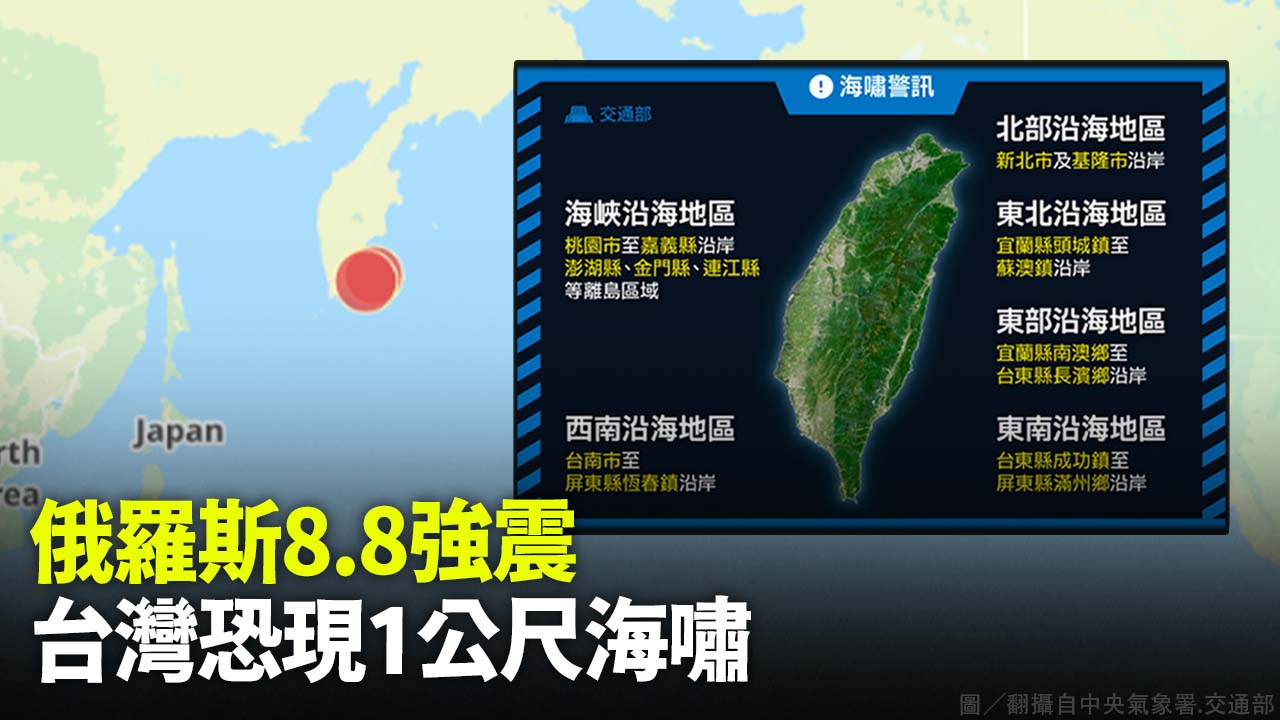 俄羅斯8.8強震 台灣恐現1公尺海嘯