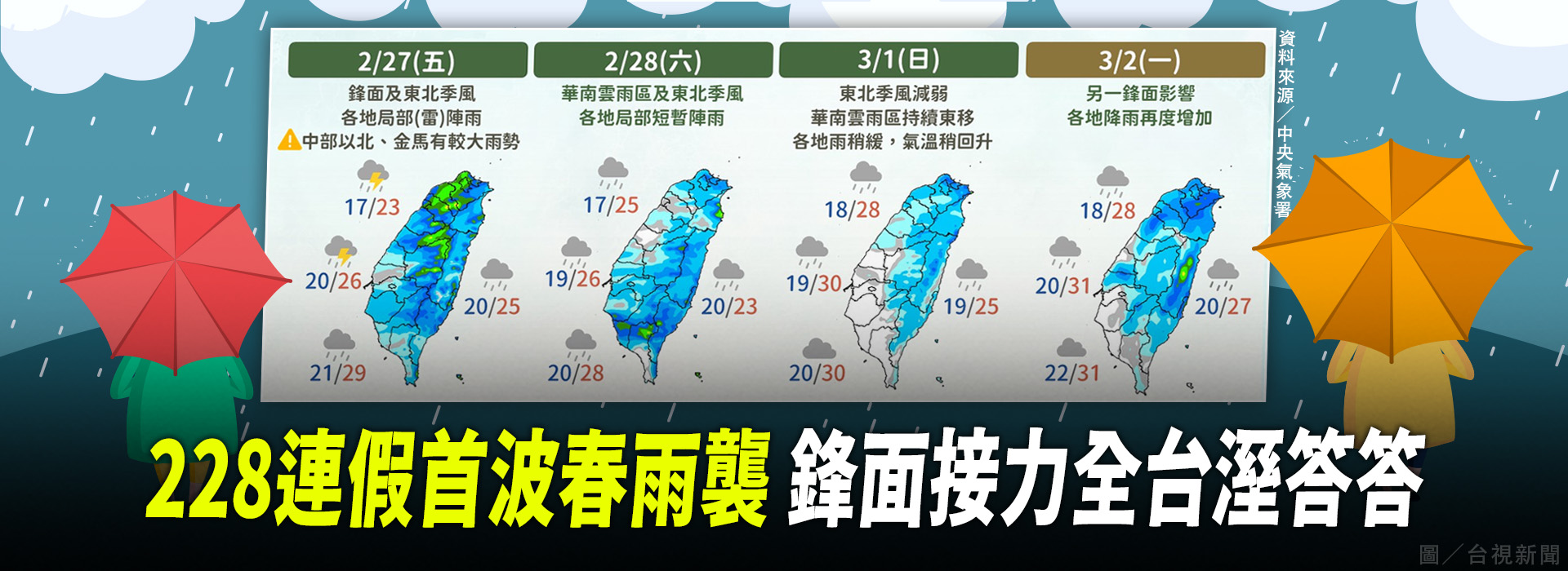 228連假首波春雨襲 鋒面接力全台溼答答