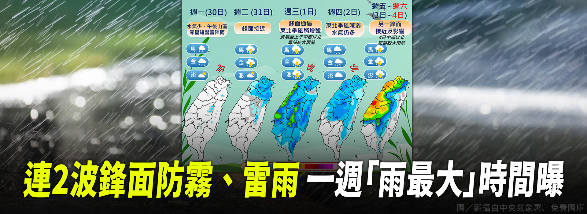 連2波鋒面防霧、雷雨 一週「雨最大」時間曝
