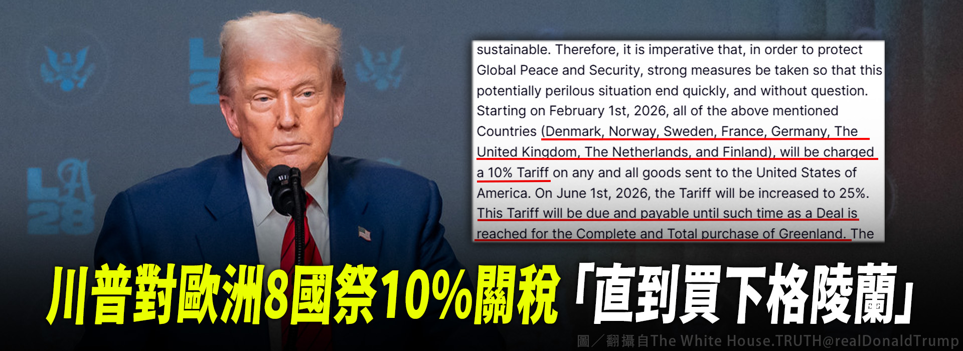 川普對歐洲8國祭10%關稅 「直到買下格陵蘭」