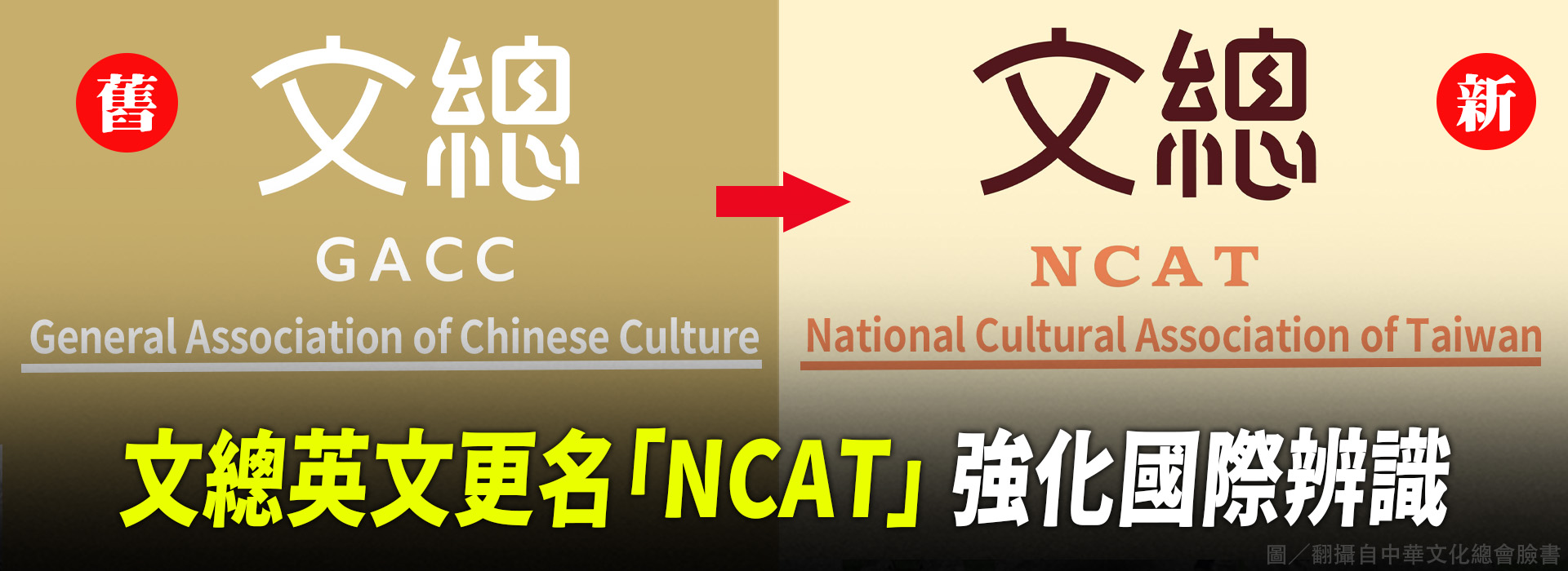 文總英文更名「NCAT」  強化國際辨識