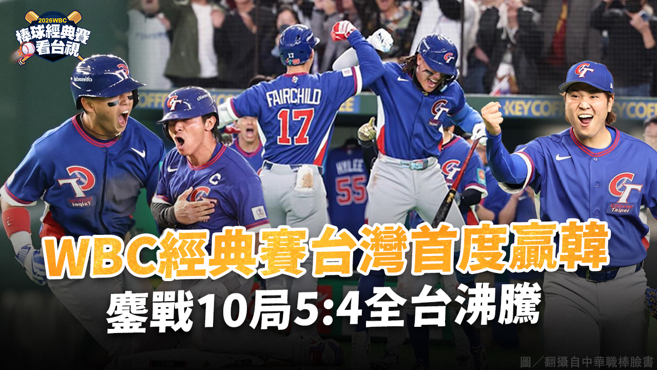 WBC經典賽台灣首度贏韓  鏖戰10局5:4全台沸