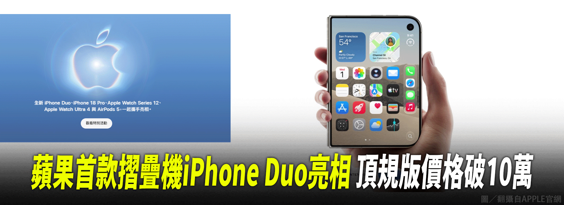 蘋果首款摺疊機iPhone Duo亮相 頂規版價格