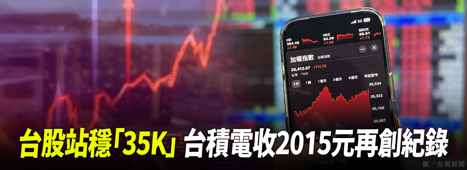 台股站穩「35K」 台積電收2015元再創紀錄
