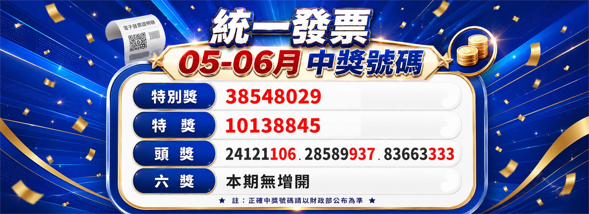 5-6月統一發票對獎 千萬獎號「38548029」
