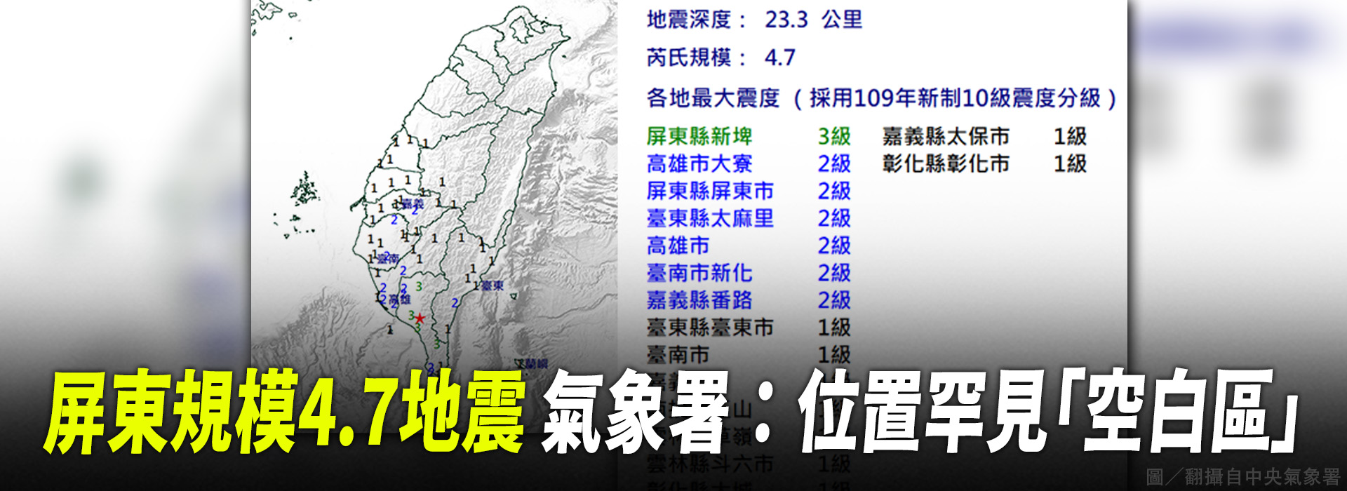 屏東規模4.7地震 氣象署：位置罕見「空白區」