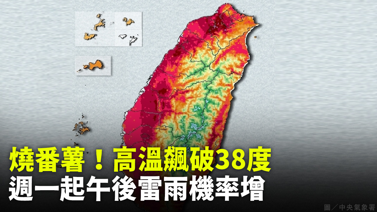 燒番薯！高溫飆破38度 週一起午後雷雨機率增