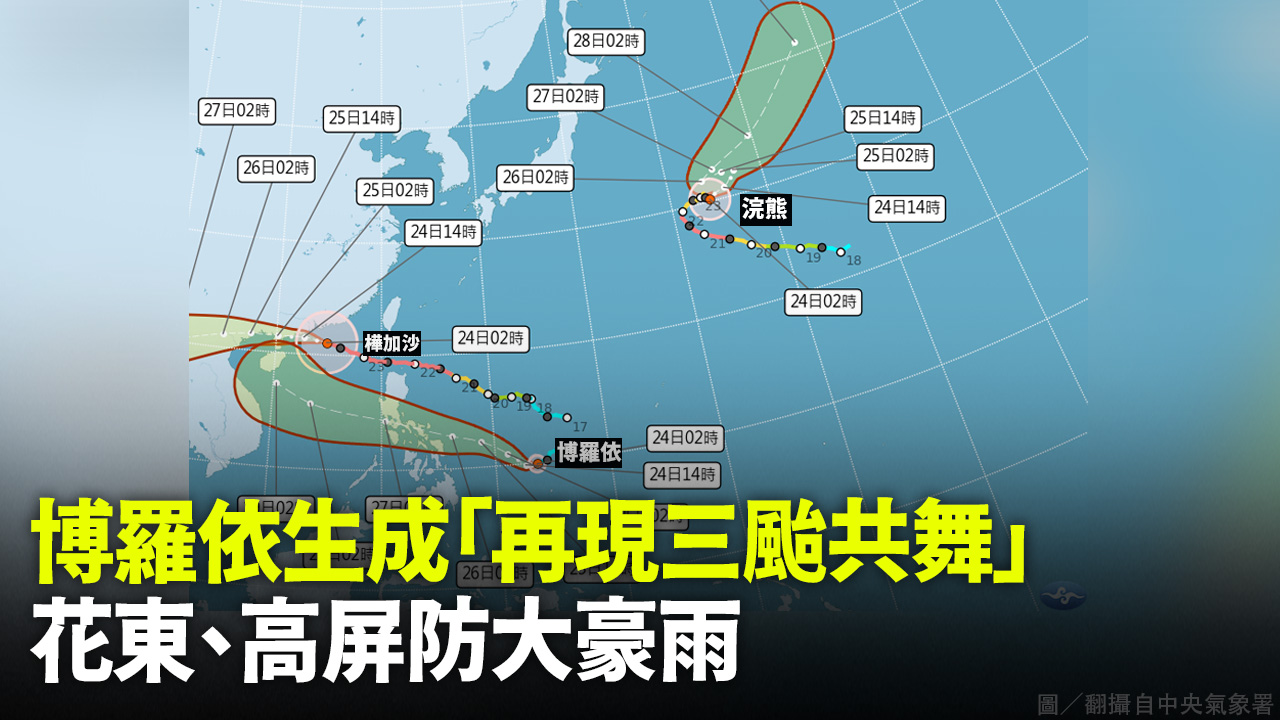 博羅依生成「再現三颱共舞」 花東、高屏防大豪雨