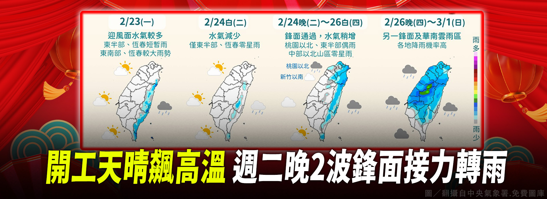 開工天晴飆高溫 週二晚2波鋒面接力轉雨