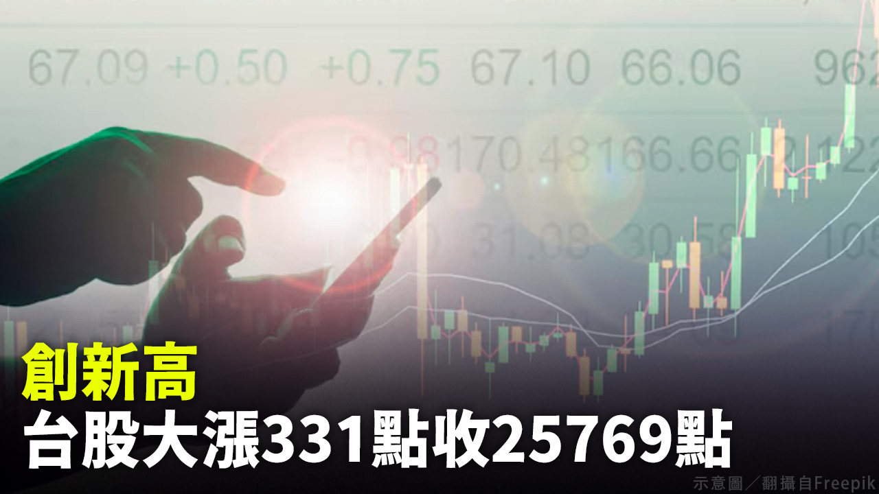 創新高 台股大漲331點收25769點