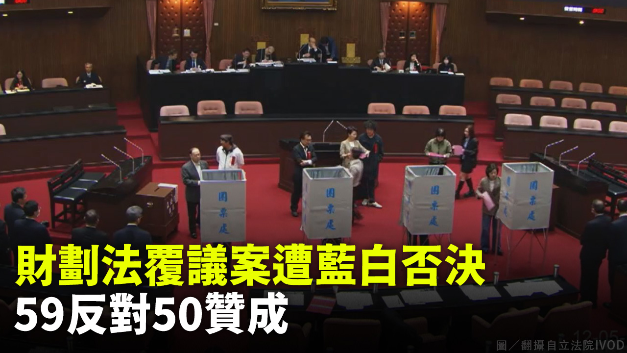 財劃法覆議案遭藍白否決 59反對50贊成