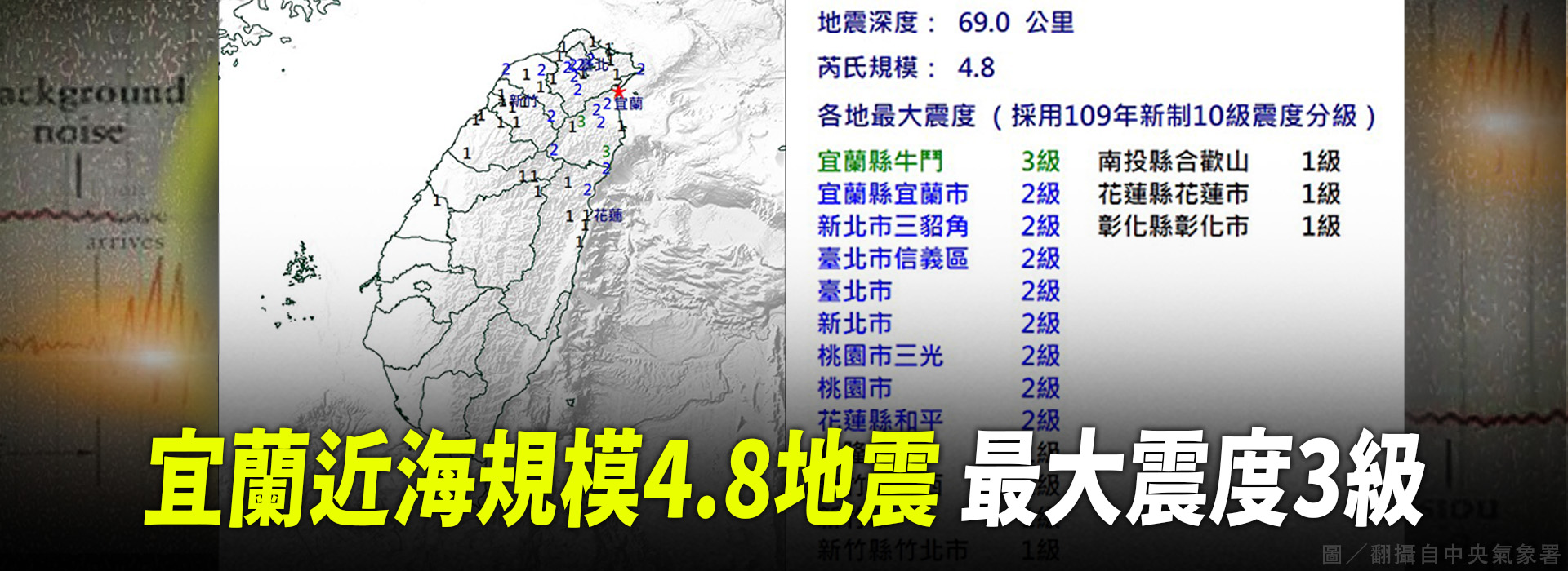 宜蘭近海規模4.8地震  最大震度3級