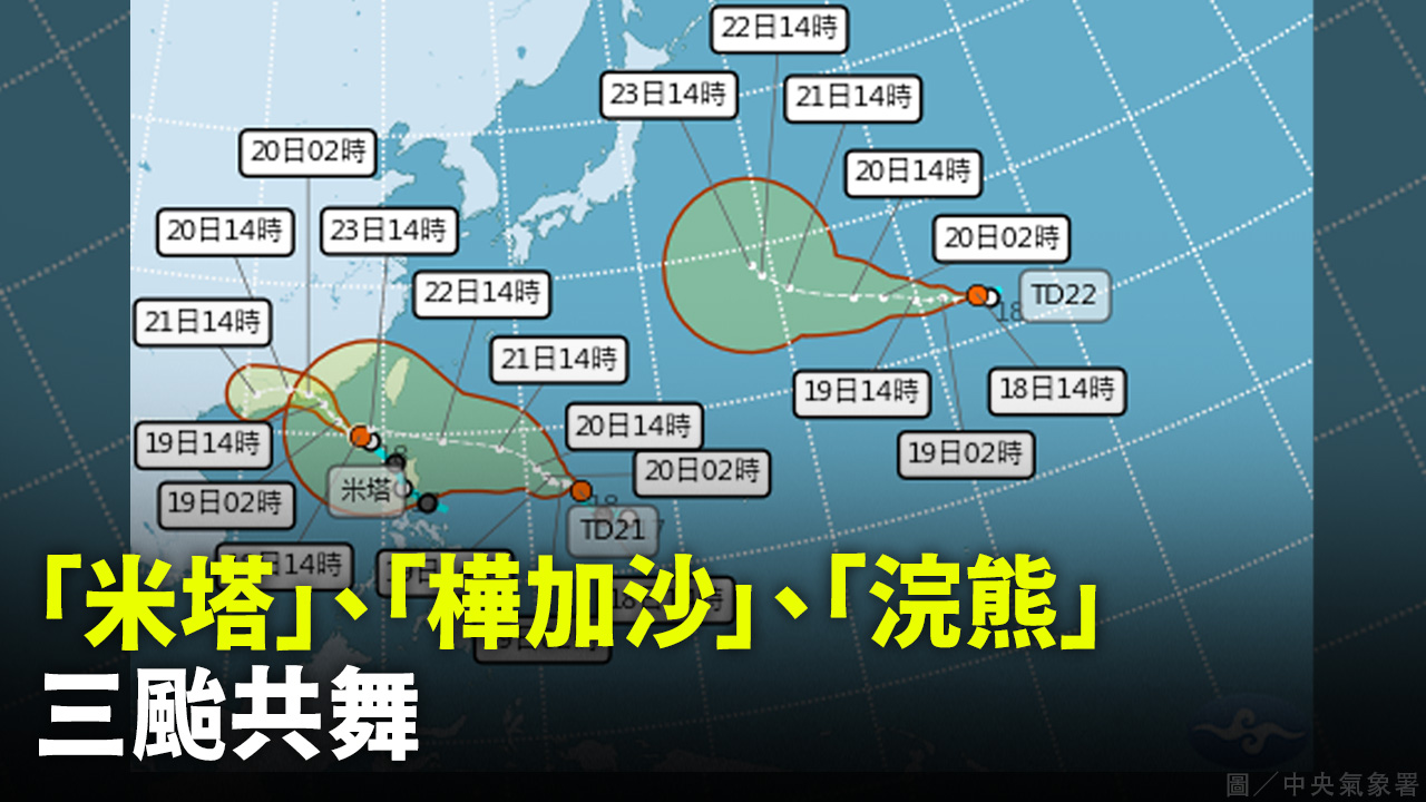 「米塔」、「樺加沙」、「浣熊」 三颱共舞