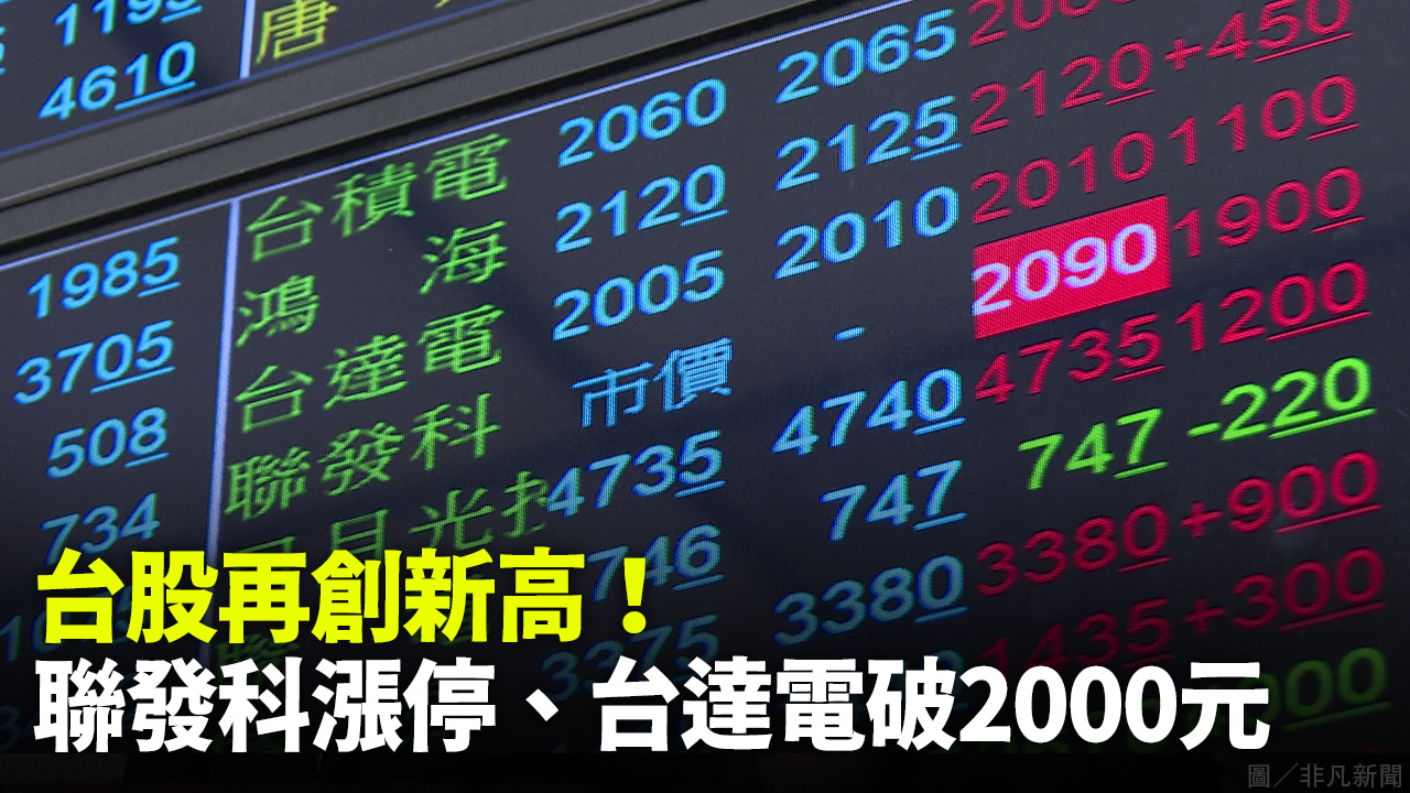 台股再創新高！ 聯發科漲停、台達電破2000元