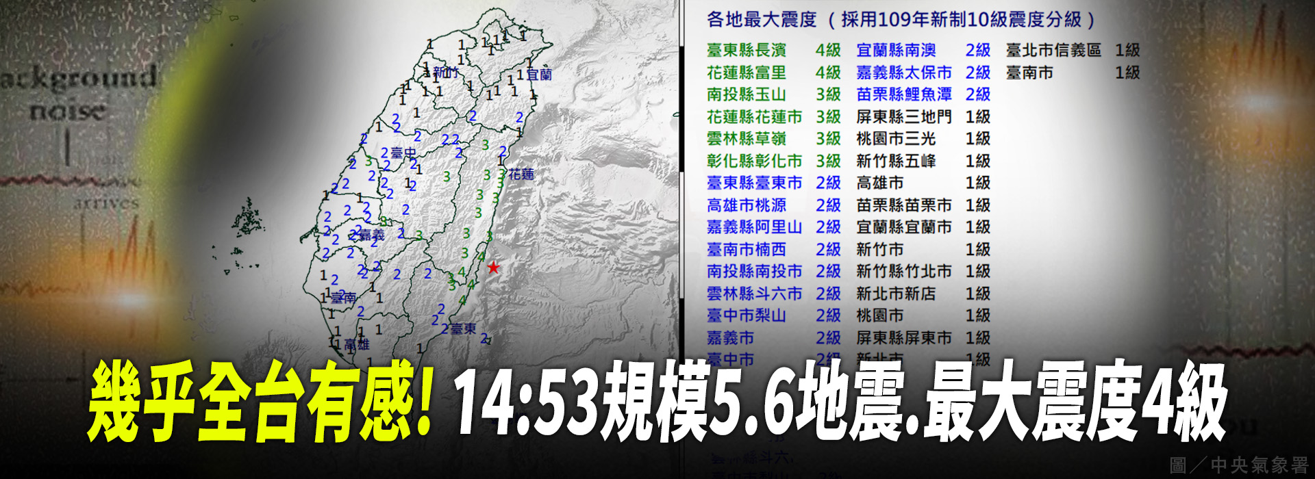 14:53規模5.6地震、最大震度4級