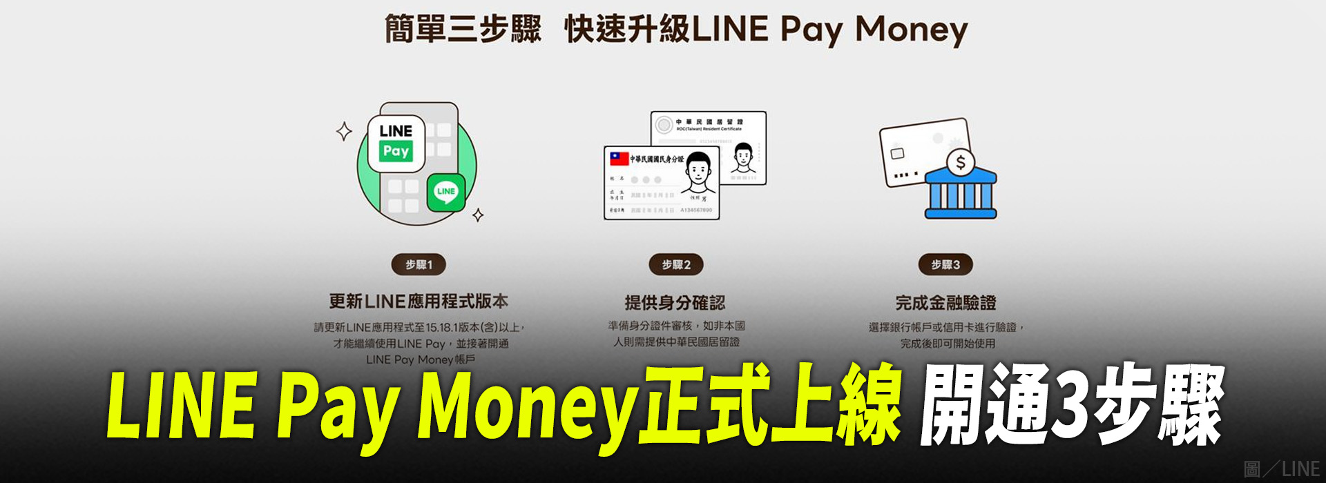 LINE Pay Money正式上線  開通3步驟