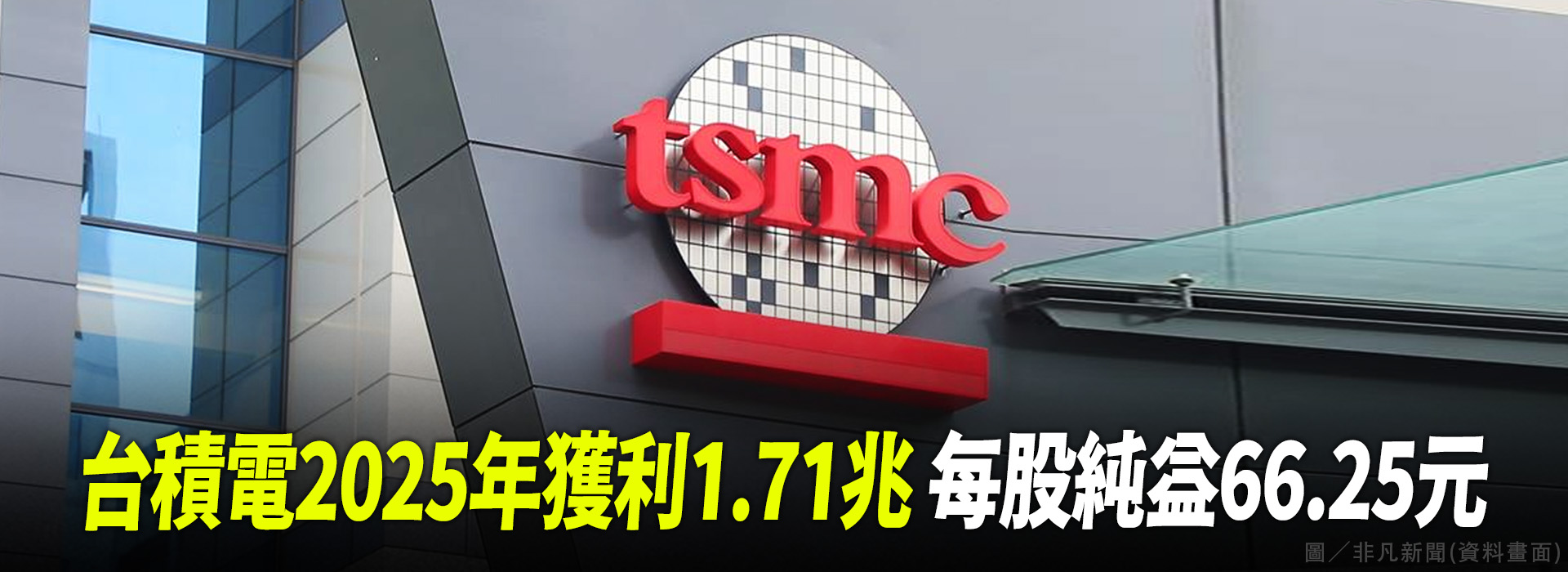 台積電2025年獲利1.71兆 每股純益66.25