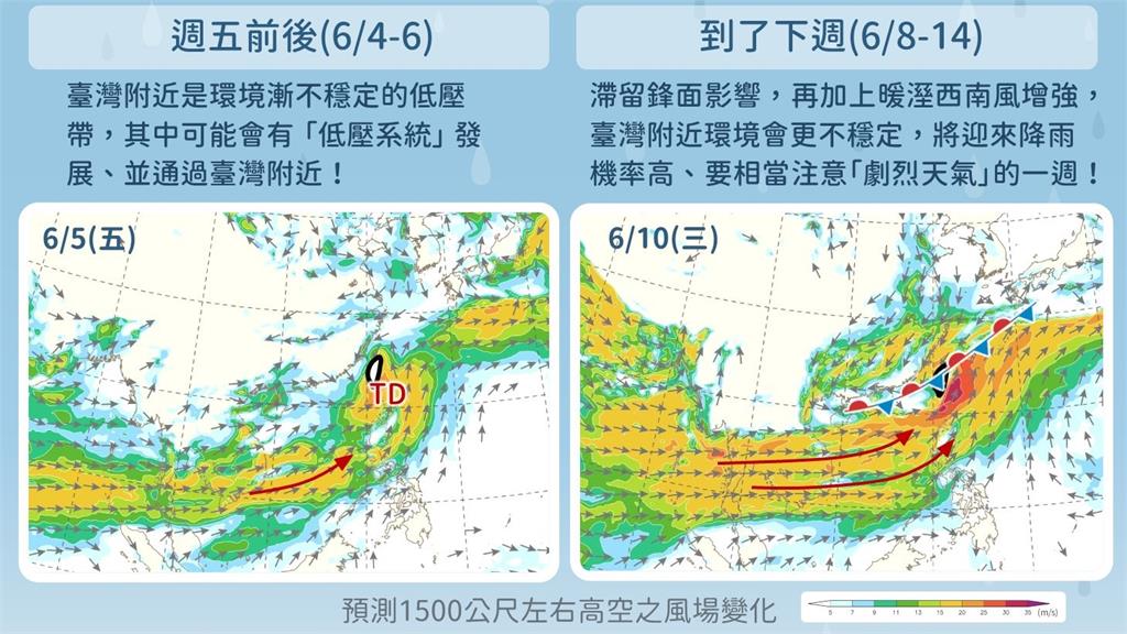 今高溫炎熱後雨期報到！恐有低壓系統發展 下週將迎來「劇烈天氣」