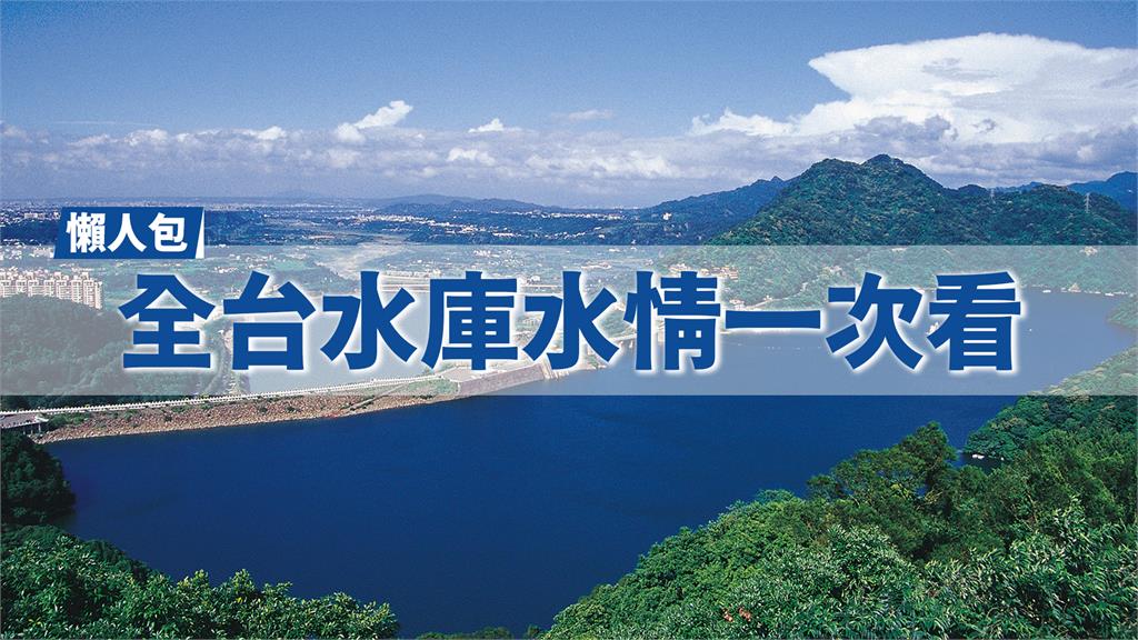 懶人包／全台水庫4月7日水情一次看