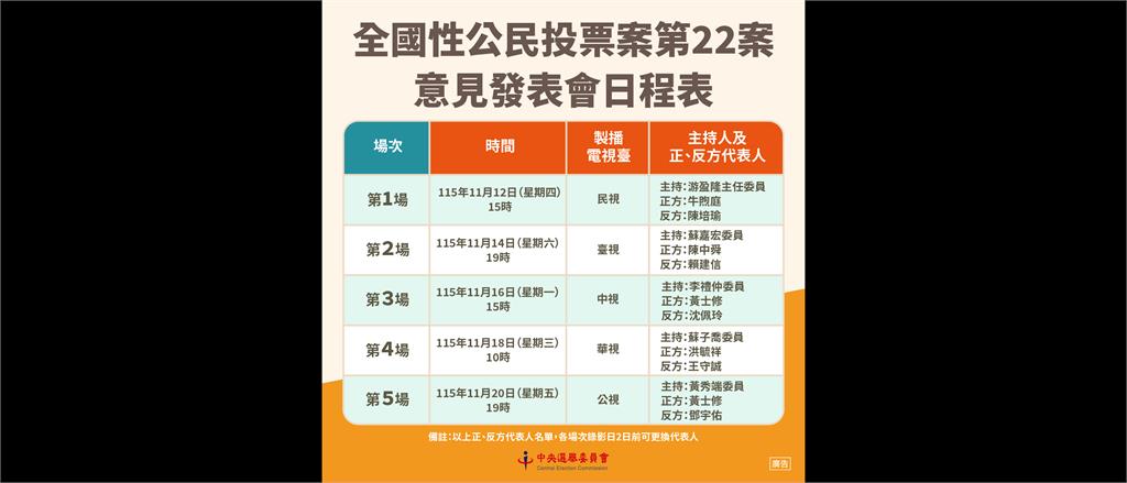 「廢除非核家園」公投辯論11/12登場！首場牛煦庭、陳培瑜交鋒