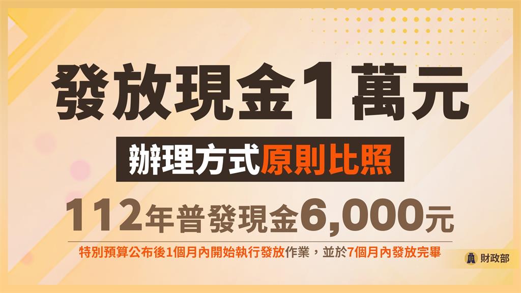 普發現金1萬元領取規則一次看。圖／財政部提供