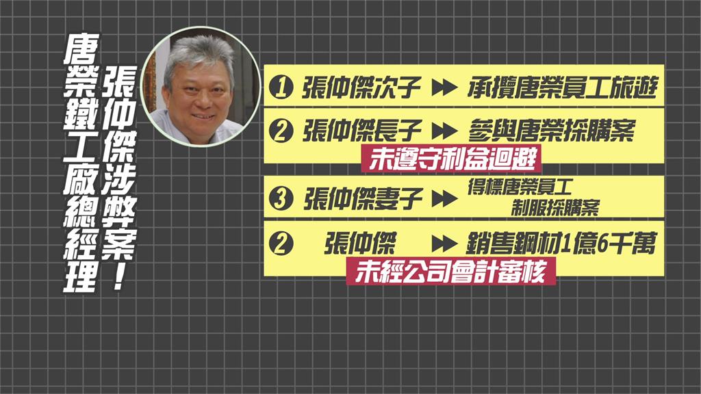國營事業唐榮鋼鐵公司總經理張仲傑涉入弊案。圖：台視新聞