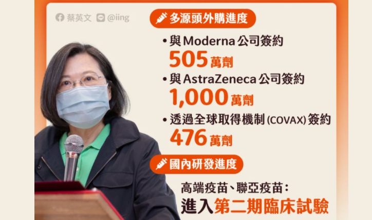 蔡總統發文強調台灣疫苗已有新進展。圖：翻攝自蔡英文臉書