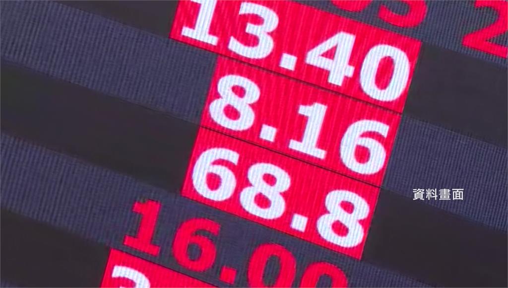 台股上漲409點刷收盤新高！ 台積電翻紅漲5元收2085