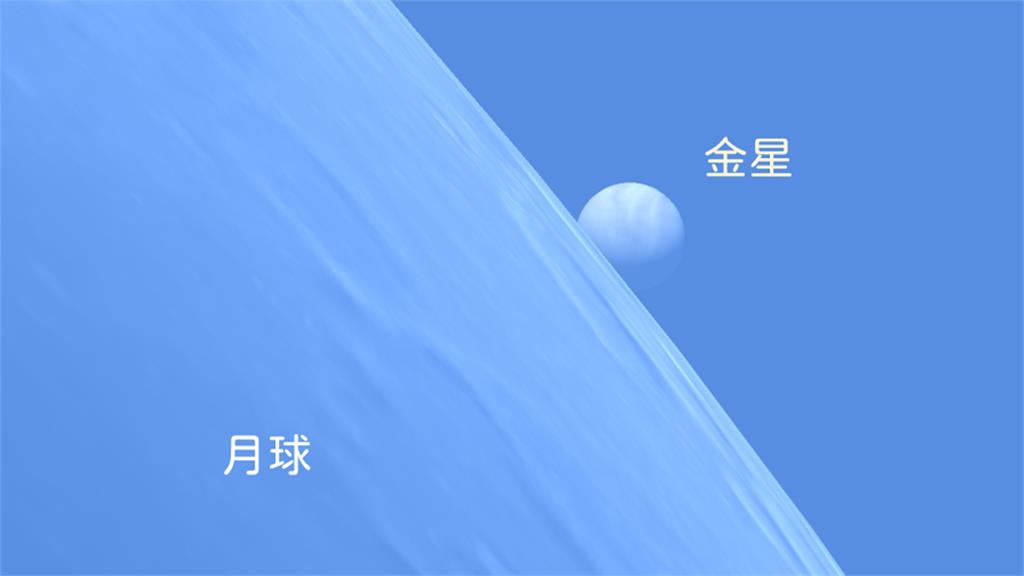 5月27日月掩金星模擬畫面。圖／台北天文館提供