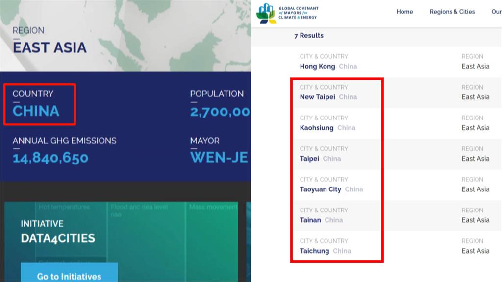 全球市長聯盟將台灣6都歸類在中國。圖：翻攝自全球市長聯盟官網