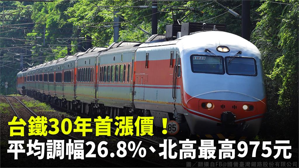 台鐵將調整票價，平均調幅26.8%。圖／翻攝自Facebook@TaiwanRailwayCorporation（資料畫面）