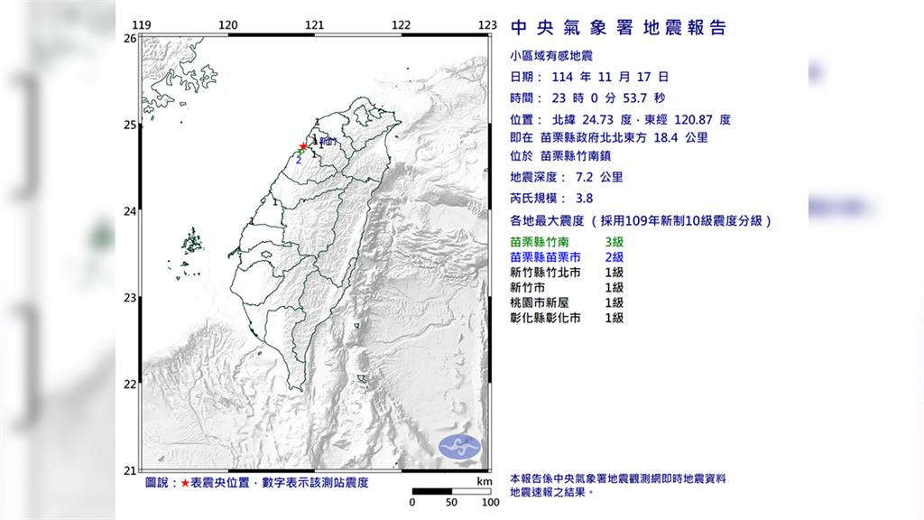 非典型地震好發區！ 苗栗竹南連3震屬罕見案例