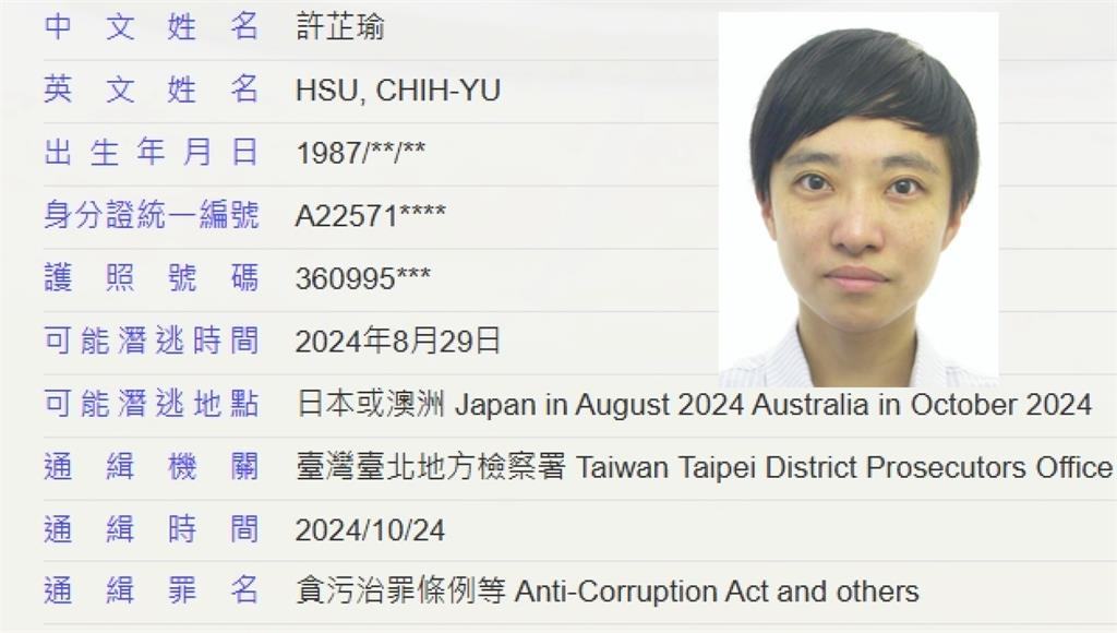 認定「橘子落跑」是柯文哲指示 法官：有指示共犯或證人離境之舉