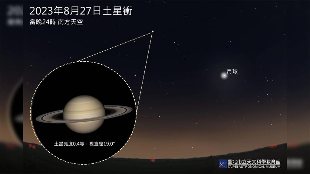 土星衝明晚登場。圖／台北天文館提供