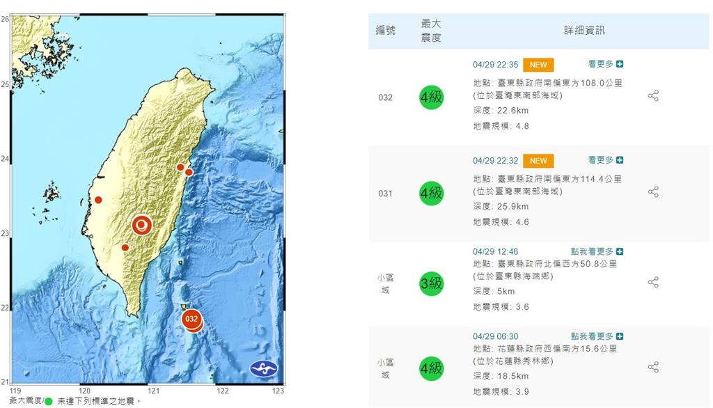 台東今晚一連兩震。圖／翻攝自中央氣象局