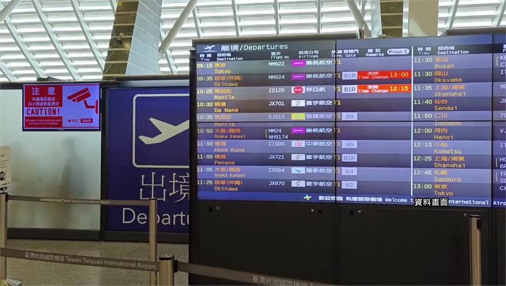 泰國調整機場離境稅。示意圖／台視新聞（資料畫面）