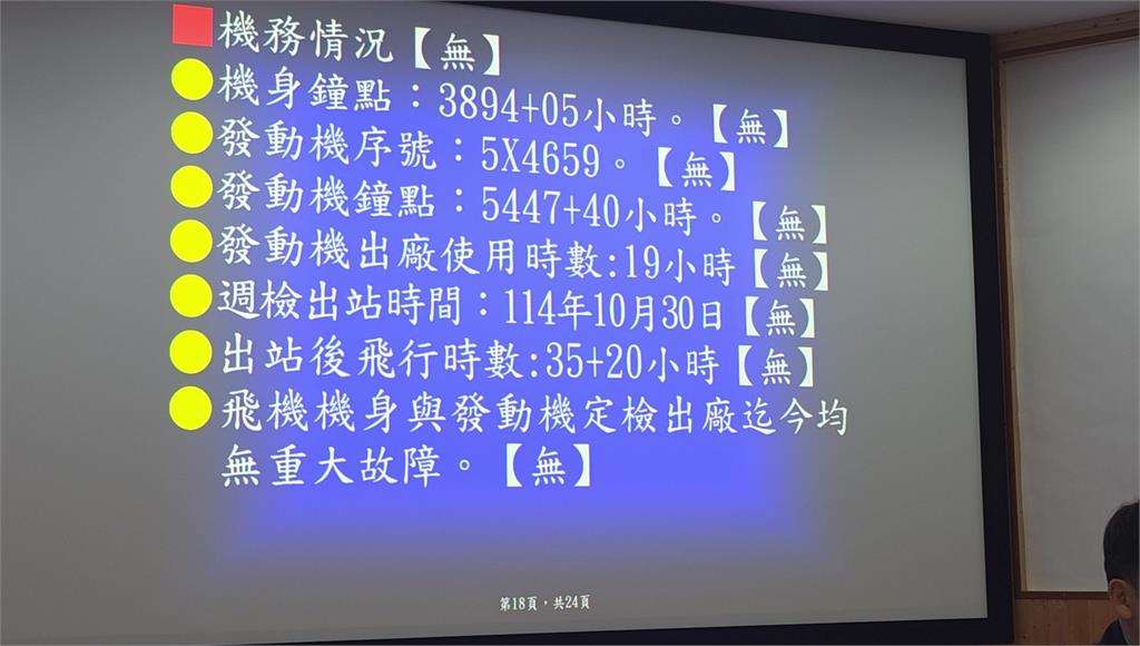 國軍文件不逐段標【無】了！國防部改在頁首放這7字