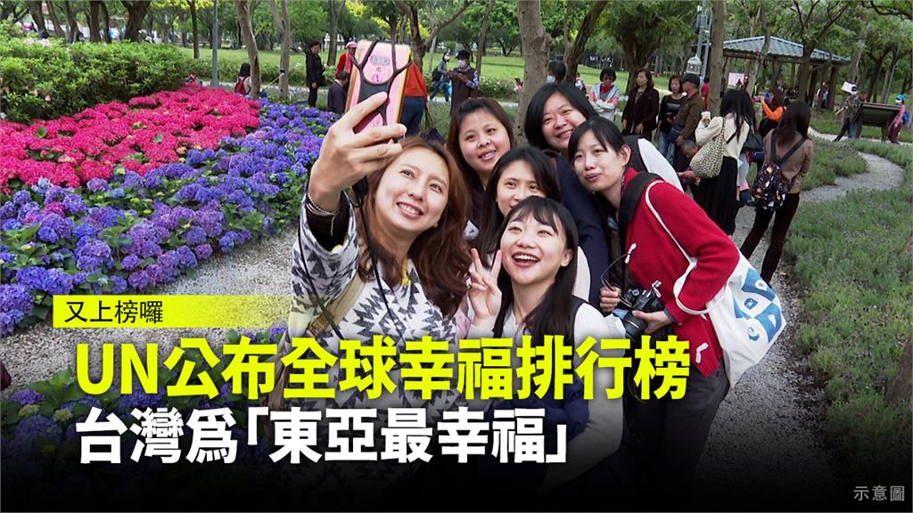 台灣成為東亞最幸福的國家。示意圖
