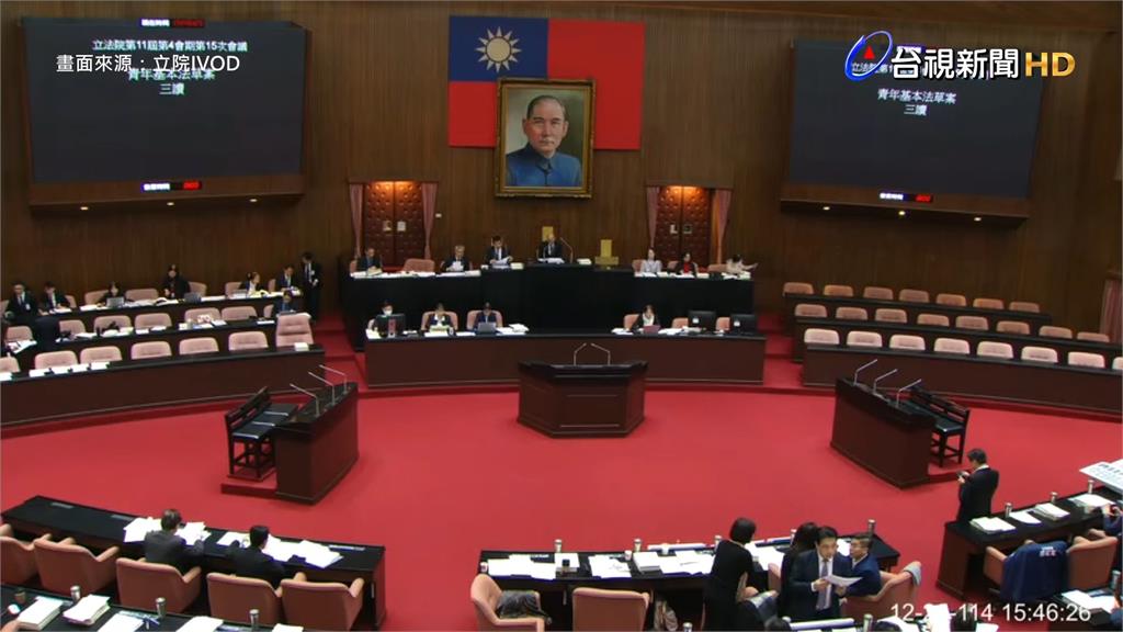 立院三讀青年基本法「18歲公民權入法」 設立百億發展基金