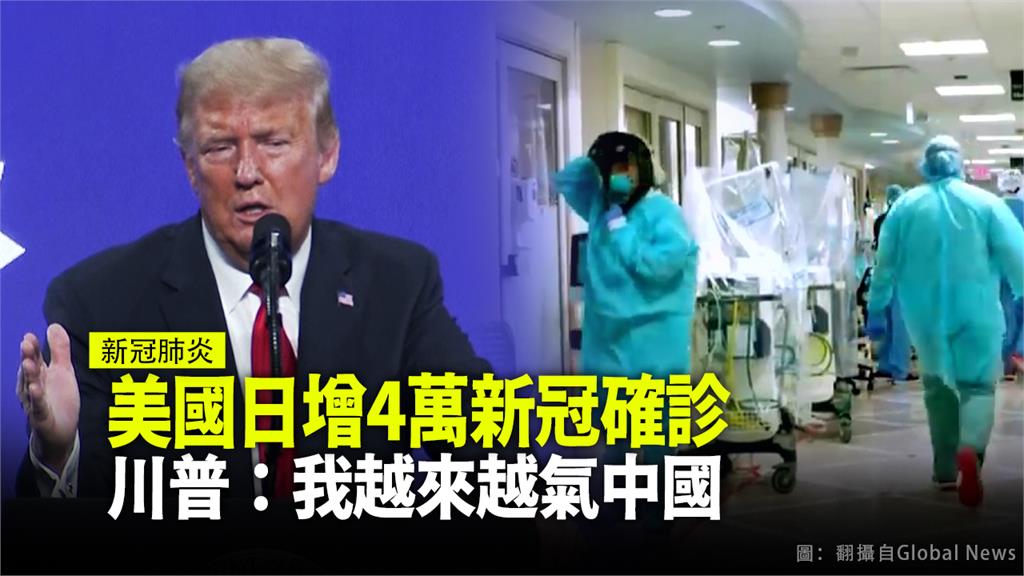 針對美國武漢肺炎疫情持續升高，川普坦言他對中國越來越生氣。圖：台視新聞