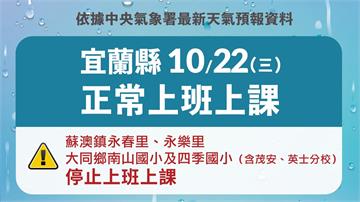 宜蘭宣布了！22日「4里3校」停班課　其餘正常上...