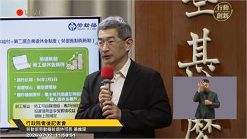 政院拍板！純舊制勞工可自願提繳退休金 估逾11萬...