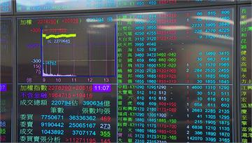 美越達成協議助攻多頭 台股漲135點收22712